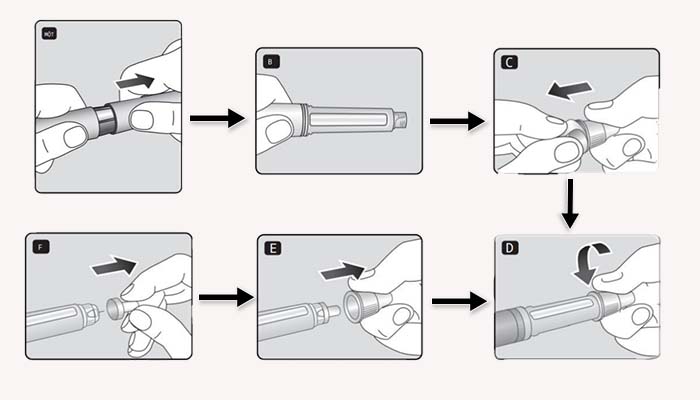 Bước đầu tiên trong cách sử dụng bút tiêm Ozempic gắn kim mới