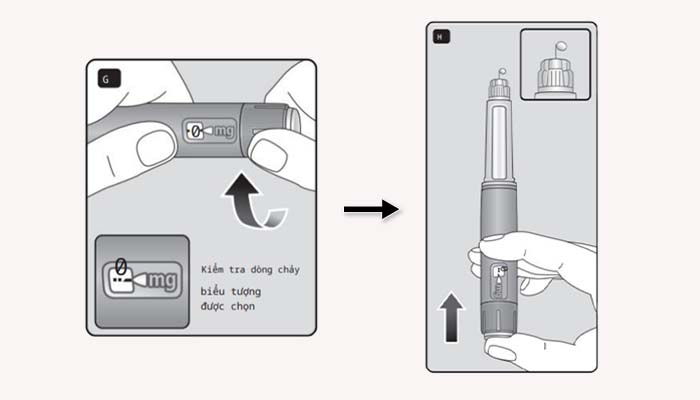 Kiểm tra dòng chảy của thuốc