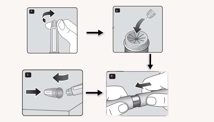 Cách xử lý sau khi tiêm Ozempic