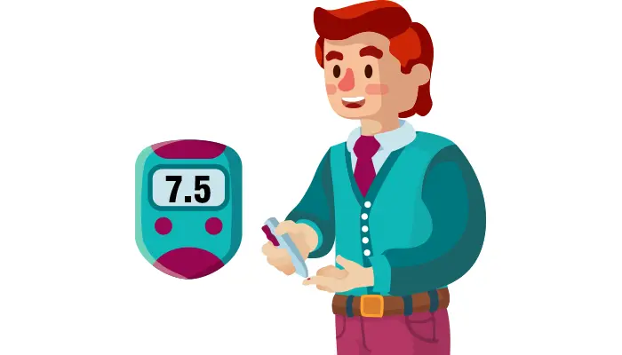 Chỉ số đường huyết lúc đói 7.5 mmol/L là mức cao hơn ngưỡng bình thường 