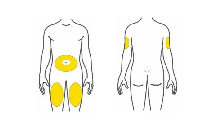 Cách sử dụng bút tiêm Trulicity chọn vị trí tiêm