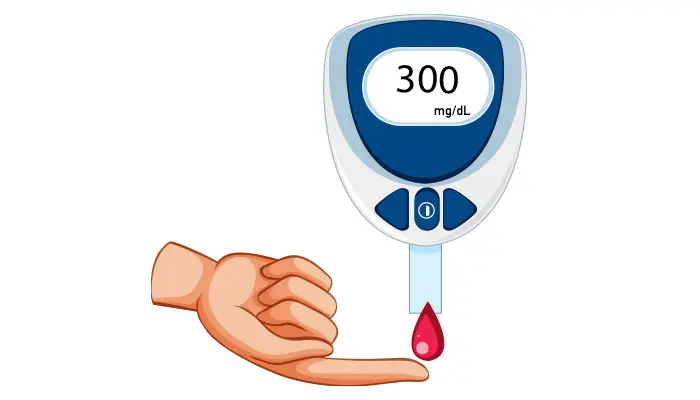 Đường huyết 300 là mức cao vượt ngưỡng chỉ số đường huyết an toàn 