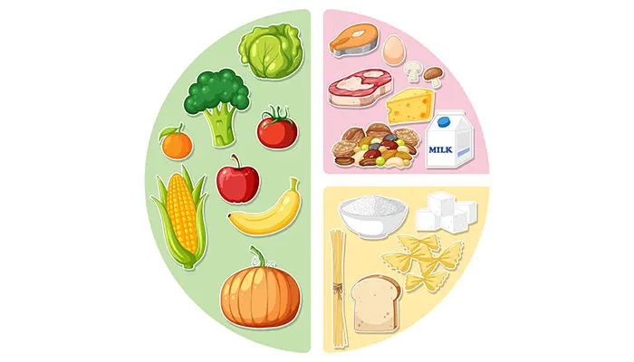 Nguyên tắc đĩa thức ăn giúp kiểm soát đường huyết tốt ở người tiểu đường 