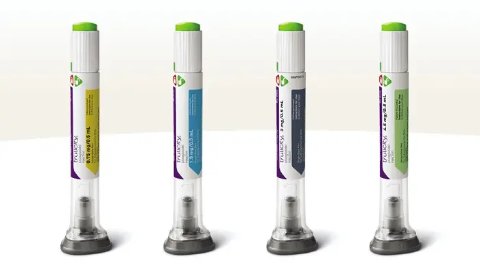 Thuốc tiêm Trulicity có thể gây ra tác dụng phụ